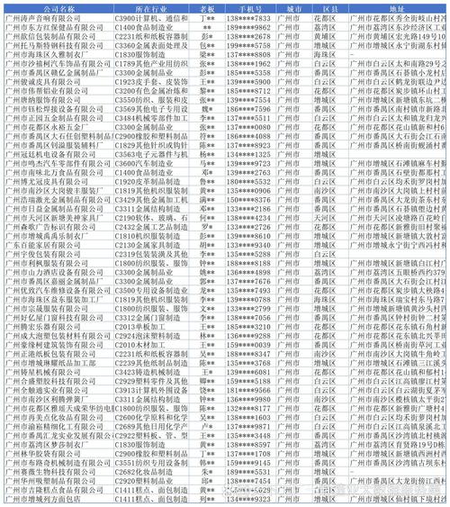 9598Ⱥ
