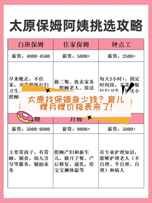 ̫ԭҷǮ