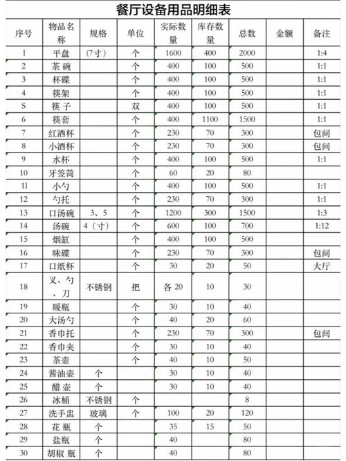 400ȫǰ