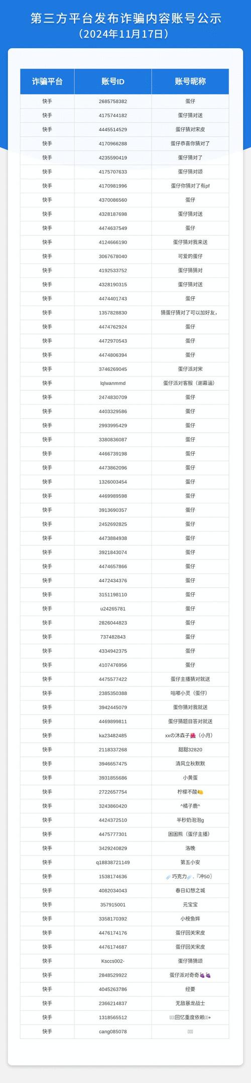 Լ100Ǯ3Сʱ