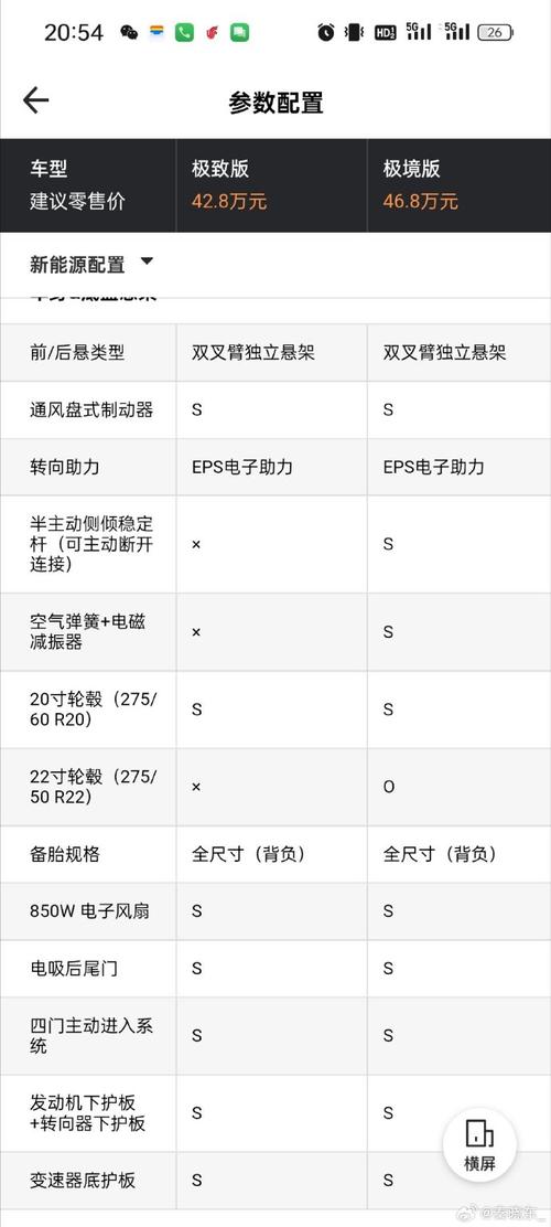 700ȫǰ