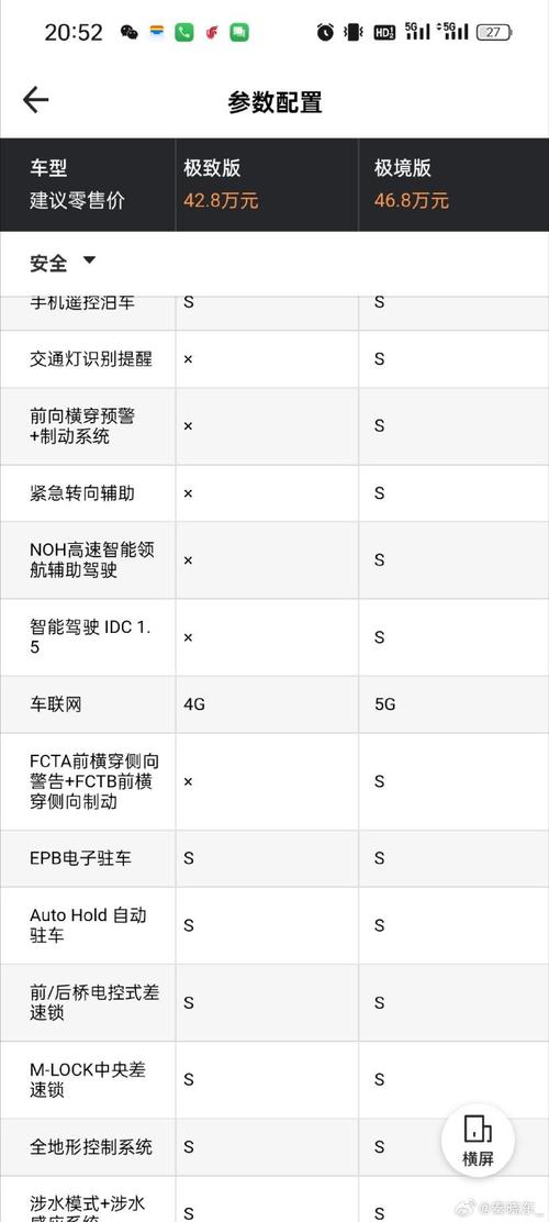 700ȫǰ