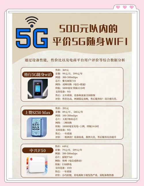 500Ԫ2Сʱ޴
