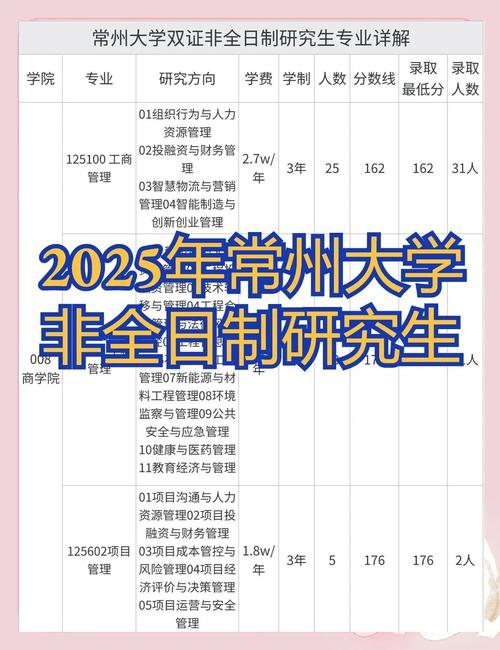ݴѧһζǮ2025