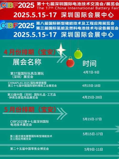 ̳2025