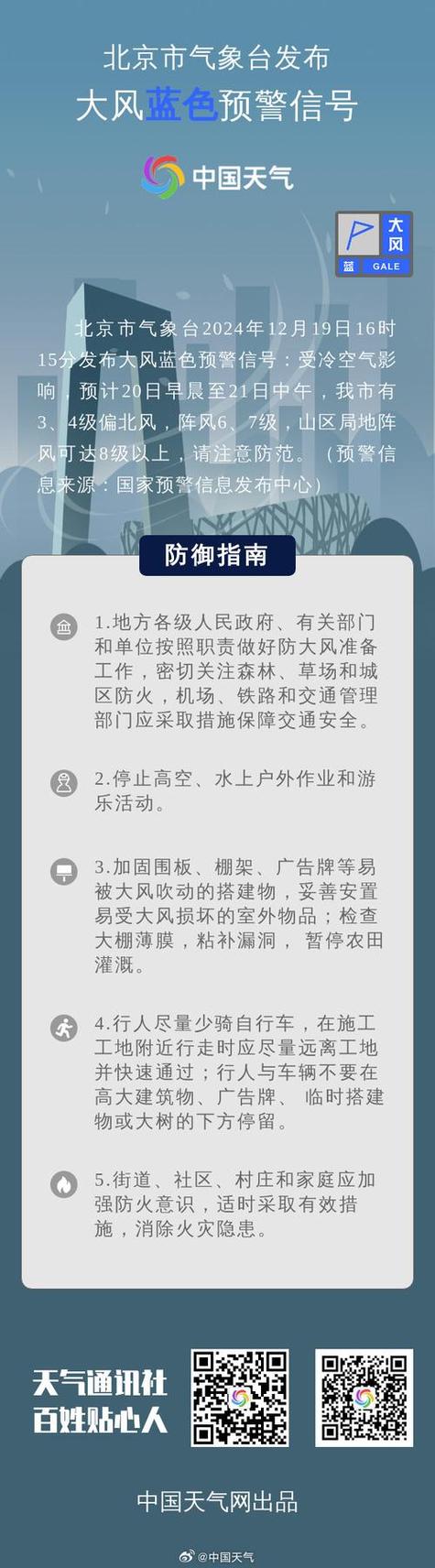 ¥ȫϢ2025app